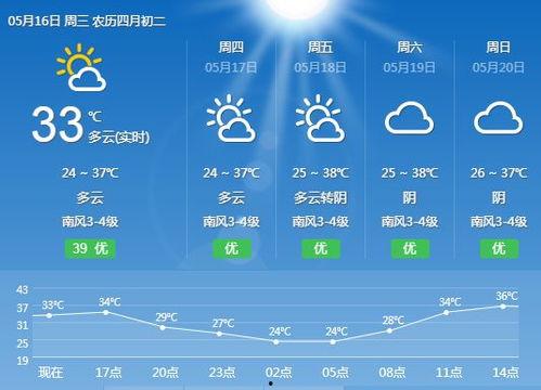 近期热点吃瓜,揭秘近期网络热点背后的真相与笑料