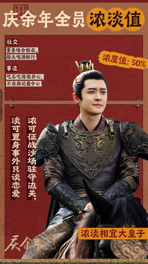 吃瓜皇子,吃瓜皇子如何成为民间传奇