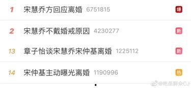 天天吃瓜头条微博,揭秘娱乐圈最新热点，带你领略明星幕后故事