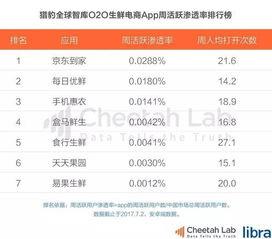 头条吃瓜下载,下载背后的热门话题与幕后故事
